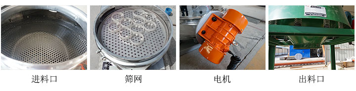 ֱ�źY����չʾ