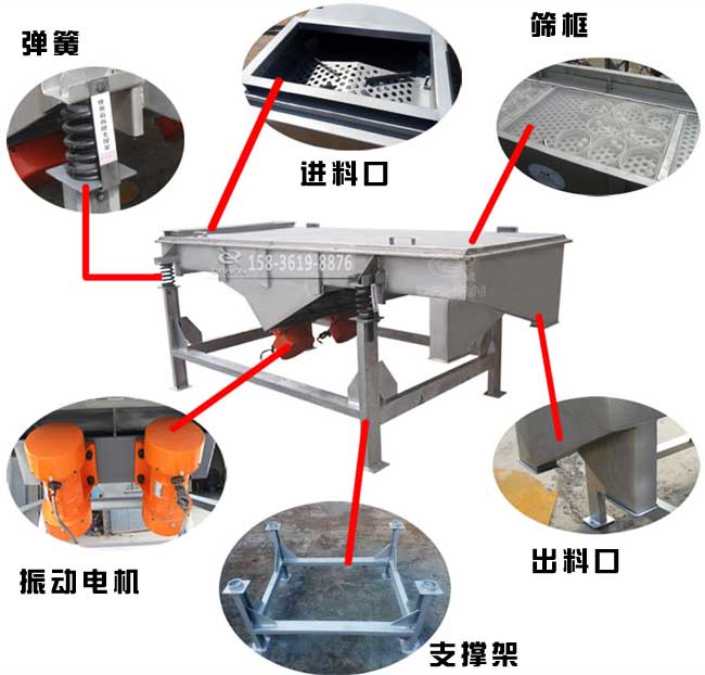 �ԄӺY�֙C�Y(ji��)��(g��u)